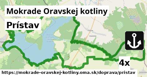 Prístav, Mokrade Oravskej kotliny