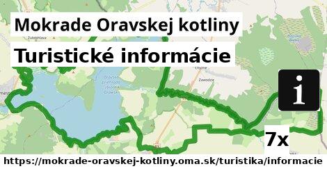 Turistické informácie, Mokrade Oravskej kotliny
