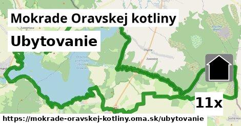 ubytovanie v Mokrade Oravskej kotliny