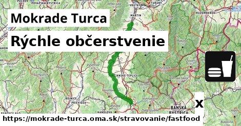 Všetky body v Mokrade Turca