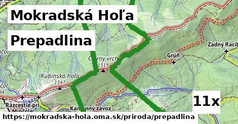 prepadlina v Mokradská Hoľa