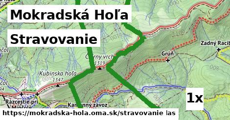 stravovanie v Mokradská Hoľa