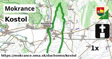 Kostol, Mokrance