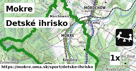 Detské ihrisko, Mokre