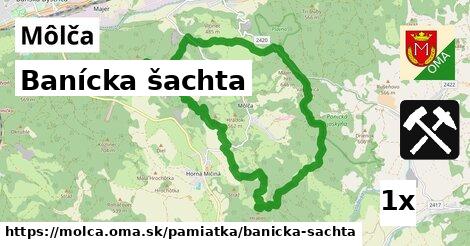 Banícka šachta, Môlča