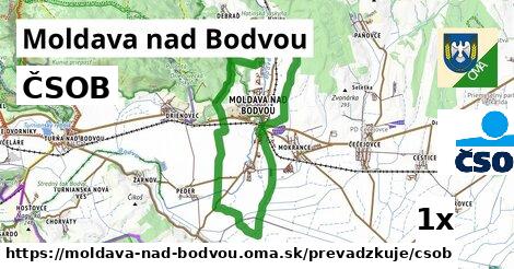 ČSOB, Moldava nad Bodvou