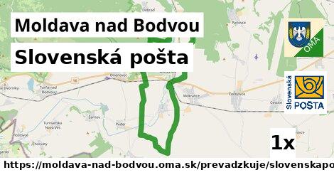 Slovenská pošta, Moldava nad Bodvou