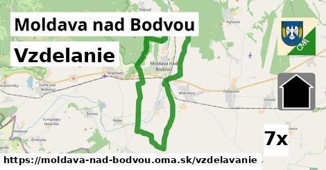 vzdelanie v Moldava nad Bodvou