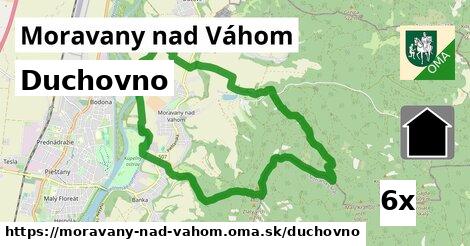 duchovno v Moravany nad Váhom