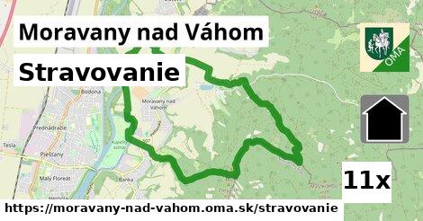 stravovanie v Moravany nad Váhom