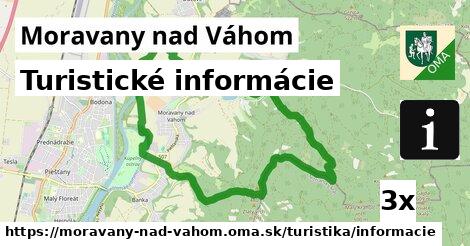 Turistické informácie, Moravany nad Váhom