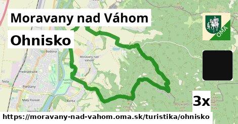 Ohnisko, Moravany nad Váhom