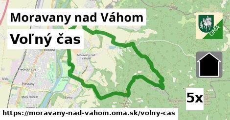 voľný čas v Moravany nad Váhom