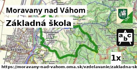 Základná škola, Moravany nad Váhom