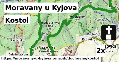 Kostol, Moravany u Kyjova