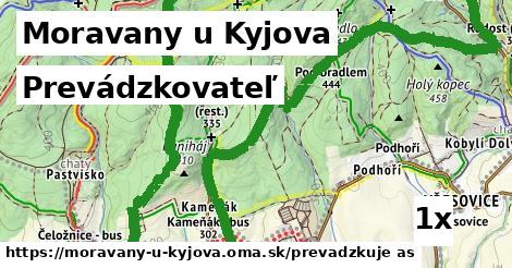 prevádzkovateľ v Moravany u Kyjova