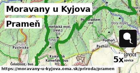 prameň v Moravany u Kyjova