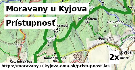 prístupnosť v Moravany u Kyjova