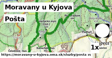 Pošta, Moravany u Kyjova