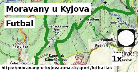 Futbal, Moravany u Kyjova