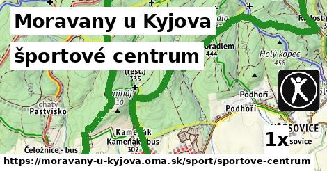 športové centrum, Moravany u Kyjova