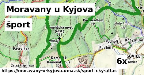 šport v Moravany u Kyjova