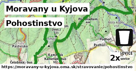 Pohostinstvo, Moravany u Kyjova