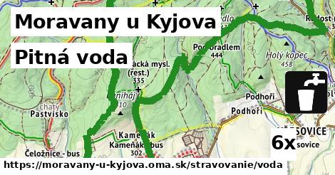 pitná voda v Moravany u Kyjova