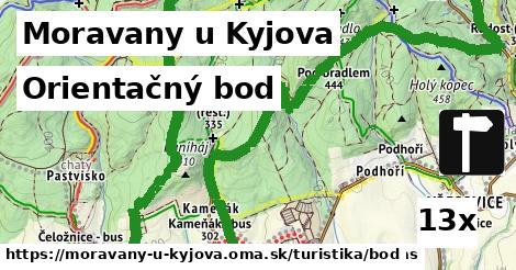 Orientačný bod, Moravany u Kyjova