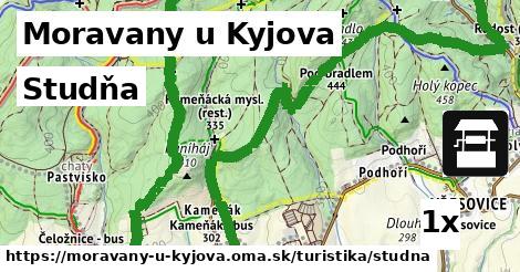 Studňa, Moravany u Kyjova