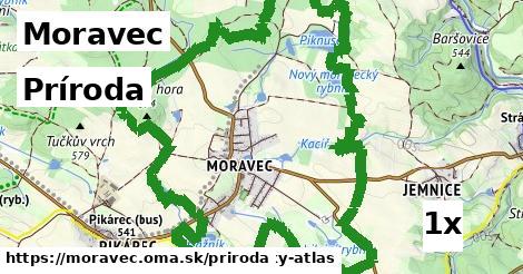 príroda v Moravec