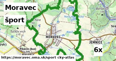 šport v Moravec