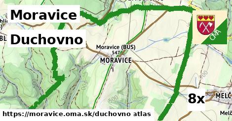 duchovno v Moravice