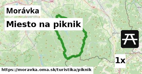 Miesto na piknik, Morávka