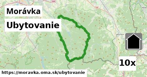 ubytovanie v Morávka