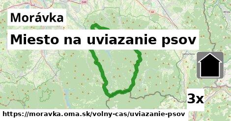 Miesto na uviazanie psov, Morávka