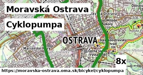 cyklopumpa v Moravská Ostrava