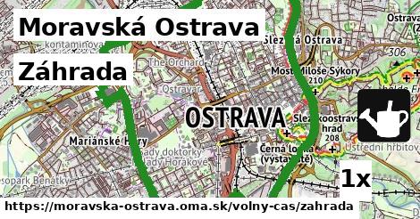 záhrada v Moravská Ostrava