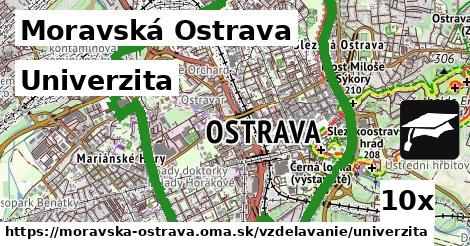 Univerzita, Moravská Ostrava