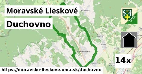 duchovno v Moravské Lieskové