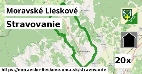 stravovanie v Moravské Lieskové