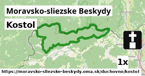 Kostol, Moravsko-sliezske Beskydy