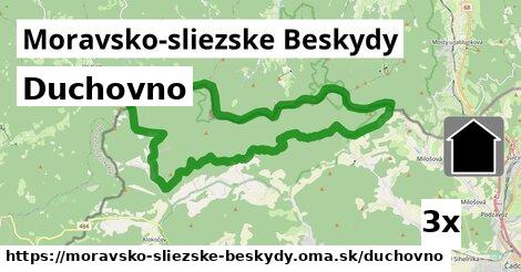 duchovno v Moravsko-sliezske Beskydy