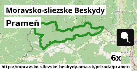 Prameň, Moravsko-sliezske Beskydy