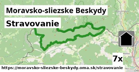 stravovanie v Moravsko-sliezske Beskydy