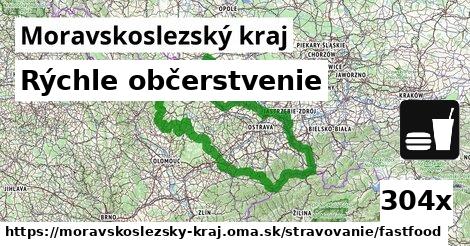 Všetky body v Moravskoslezský kraj