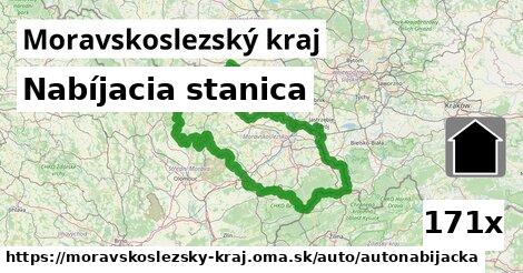 Nabíjacia stanica, Moravskoslezský kraj