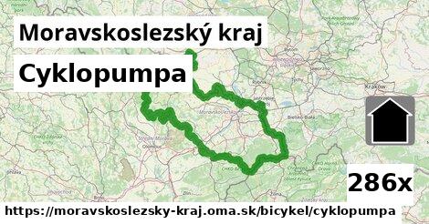 Cyklopumpa, Moravskoslezský kraj