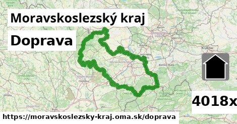 doprava v Moravskoslezský kraj