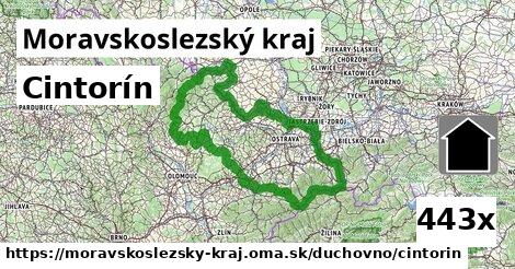 Cintorín, Moravskoslezský kraj